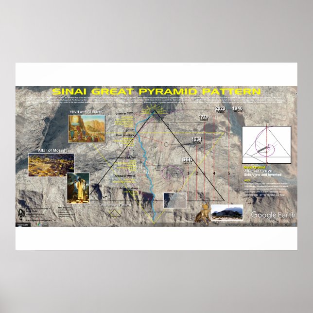 Poster Mt Sinaï - Grand Motif pyramidal (Devant)