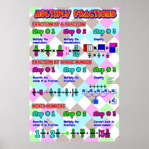 Poster Multiplier les fractions {Poster mathématique}