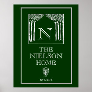 Poster Mur de famille Art nouveau personnalisable Impress