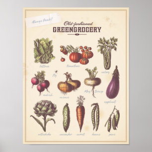 Poster Mur de légumes