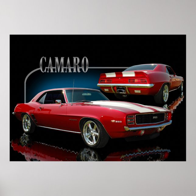 Poster muscle classique (Devant)