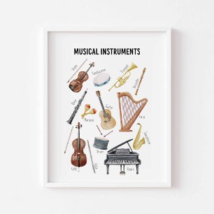 Poster musical