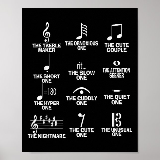 Poster Musical Notes Symbol Definition Humor Funny Christ (Devant)
