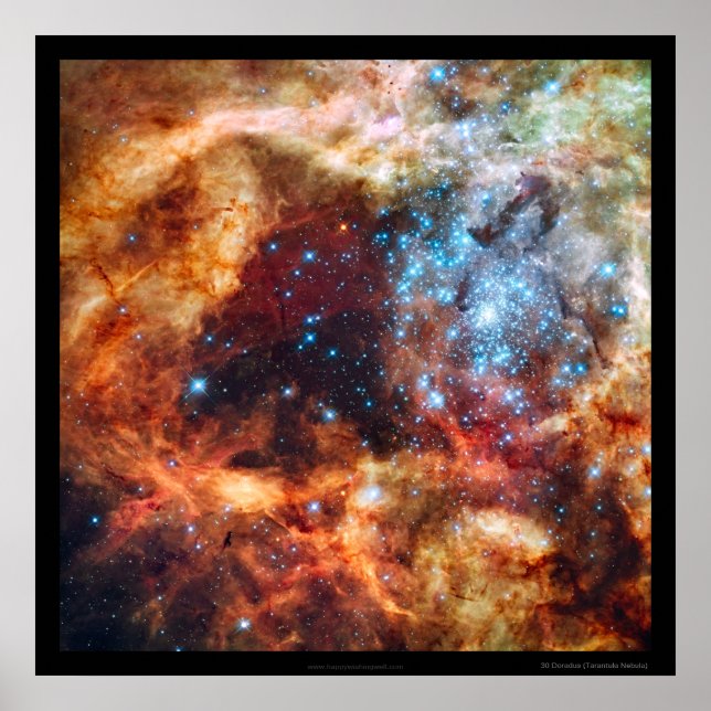 Poster Naissance de Stars Tarantula Nebula Bordure noire (Devant)
