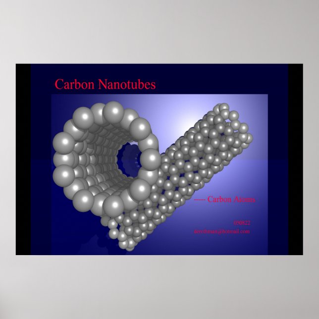 Poster Nanotubes de carbone (impression) (Devant)