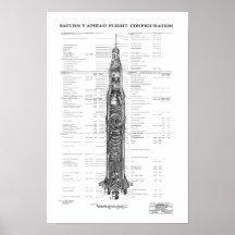 NASA Apollo Saturn V Rocket Blueprint