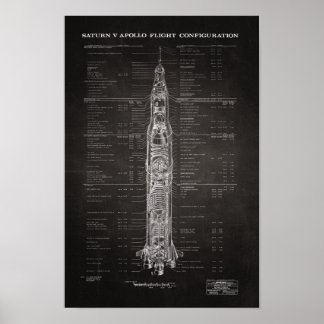 Poster NASA Apollo Saturn V Rocket Blueprint