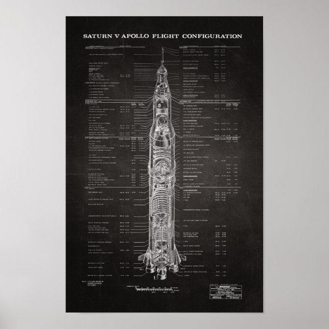 Poster NASA Apollo Saturn V Rocket Blueprint (Devant)