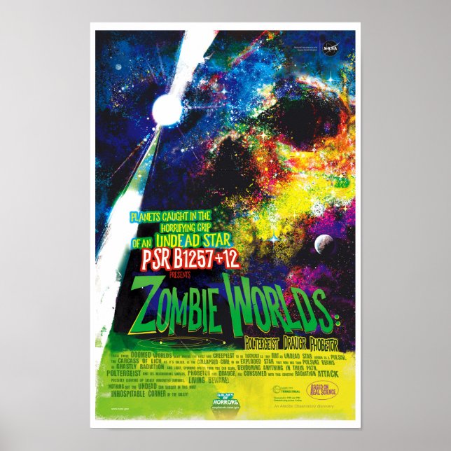 Poster NASA Exoplanet Travel Bureau Zombie Worlds (Devant)