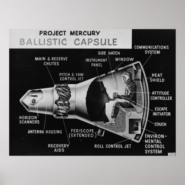 Poster NASA / Projet Mercury (Devant)