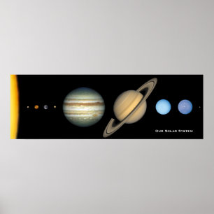 Poster NASA Solar System Planet Sizes Chart, Enlarged