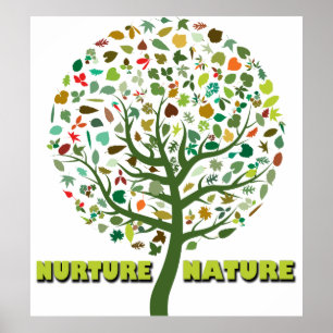 Poster Nature des cultures