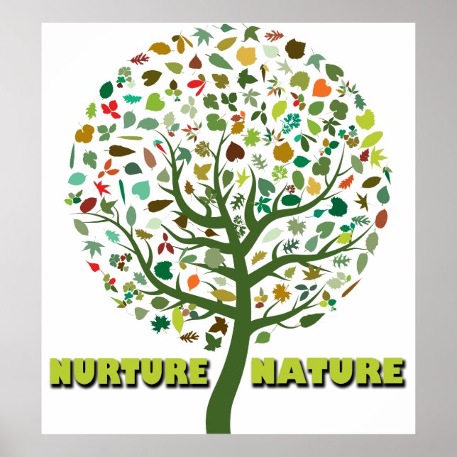 Poster Nature des cultures (Devant)