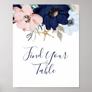 Poster Nautique moderne   Floral Trouvez votre panneau de