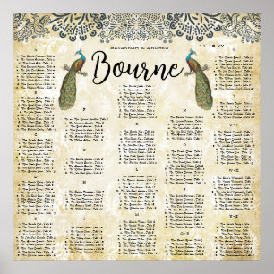 Poster Navy and Mustard Peacock Love Bird Seating Chart