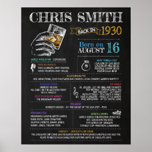 Poster Né en 1930 Signe pour une fête du 90e anniversaire