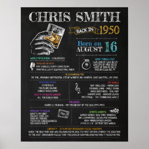 Poster Né en 1950 Signal pour un 70e anniversaire