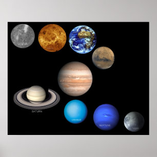 Poster Neuf planètes dans le système solaire