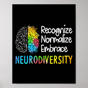 Poster Neurodiversité Spectre Autisme Asd Adhd Rainbow Br