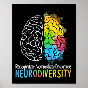 Poster Neurodiversité Spectre Autisme Asd Adhd Rainbow Br