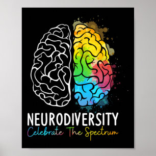 Poster Neurodiversité - spectre autistique Asd Adhd Arc e
