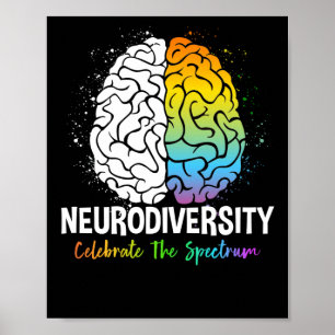 Poster Neurodiversité - spectre autistique TDAH TDAH arc-