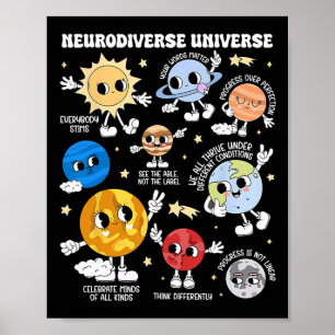 Poster Neurodiversité Universe Planet Sensibilisation sur