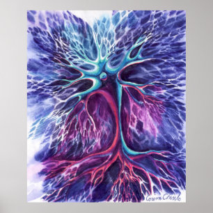Poster Neuron