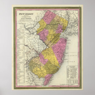 Poster New Jersey 16