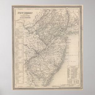 Poster New Jersey 8