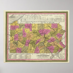 Poster New Map Of Pennsylvania 2