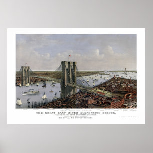 Poster New York & Brooklyn, NY Carte panoramique - 1885