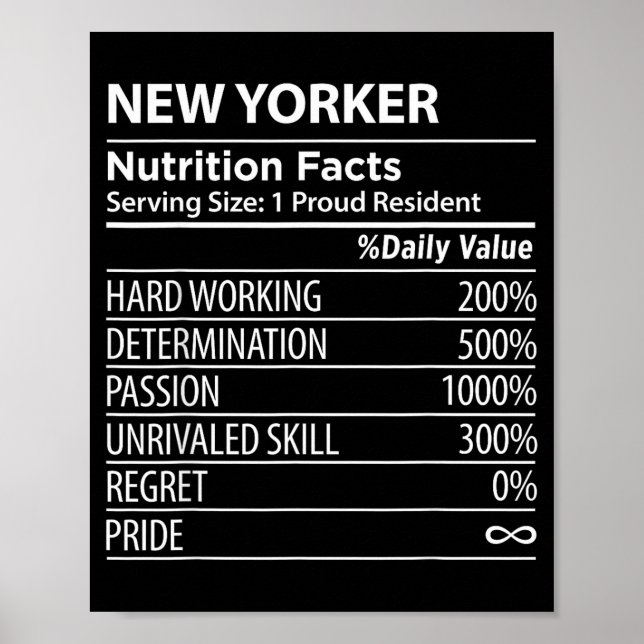 Poster New Yorker Nutrition Facts Funny New York Pride  (Devant)