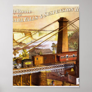 Poster Niagara Falls Train Travel