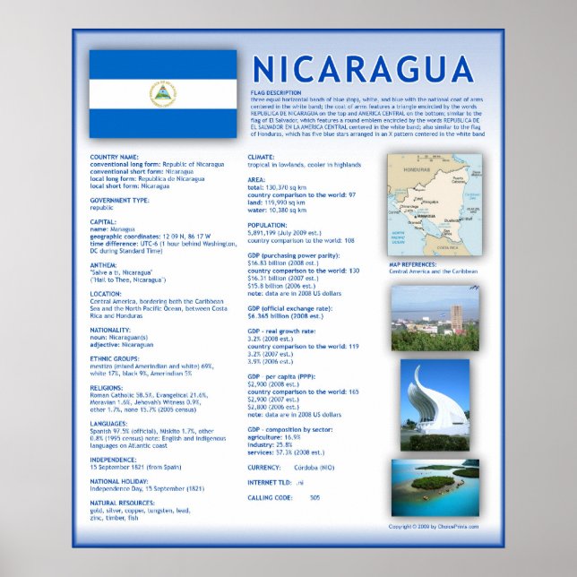 Poster Nicaragua (Devant)