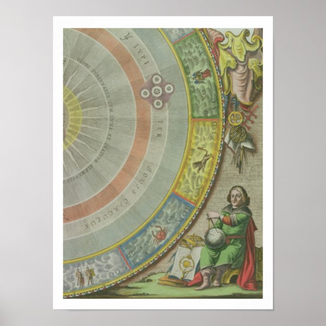 Poster Nicolaus Copernicus (1473-1543), détail d'une cart (Devant)