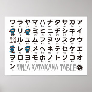 Poster Ninja Boy Japanese Katakana table