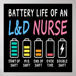 Poster Niveau de batterie d'un graphique d'humour d'infir