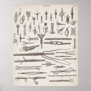 Poster Noeuds vintages