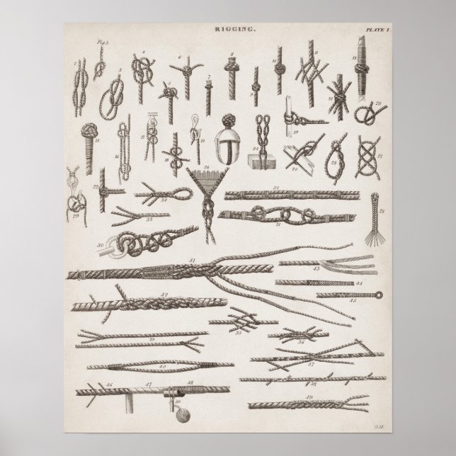 Poster Noeuds vintages (Devant)