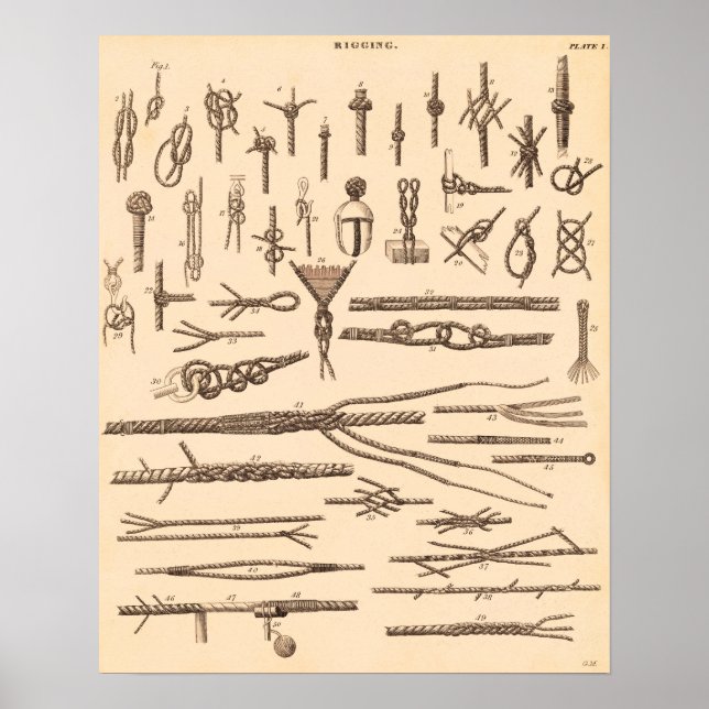 Poster Noeuds vintages Et Rigging (Devant)
