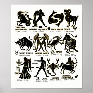 Poster noir et blanc Zodiac avec mois
