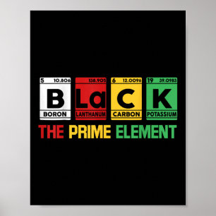 Poster Noir L'Élément Premier Histoire Noire Mois Afrique