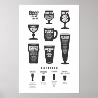 Poster noir sur la feuille de fromage de bière