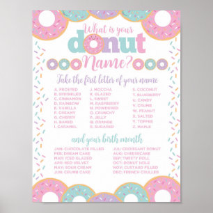 Poster Nom du donut