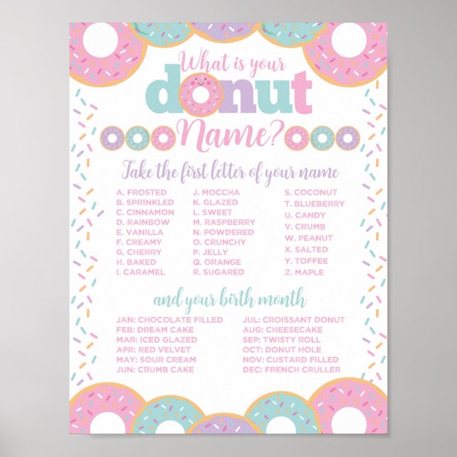 Poster Nom du donut (Devant)