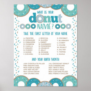 Poster Nom du donut