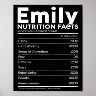 Poster Nom Emily Nutrition Facts Femmes personnalisées Fi