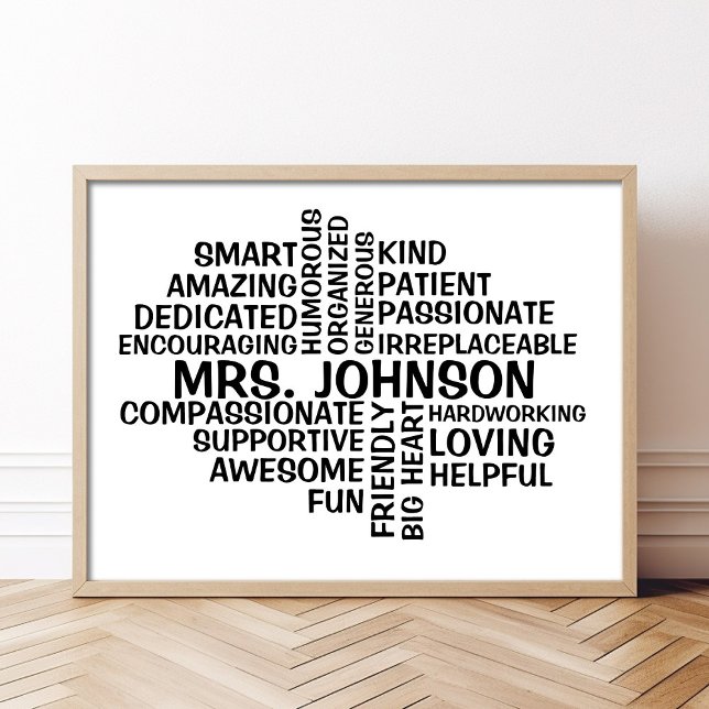 Poster Nom et traits du nuage de mots de l'enseignant (Créateur téléchargé)