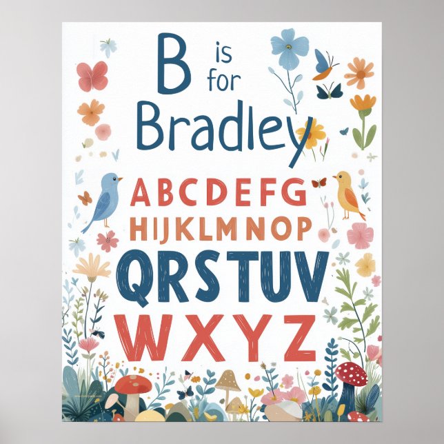 Poster Nom personnalisé Baby Boys Nursery Alphabet (Devant)